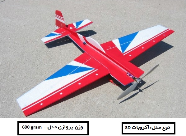 انتخاب بدنه هواپیمای مدل الکتریک