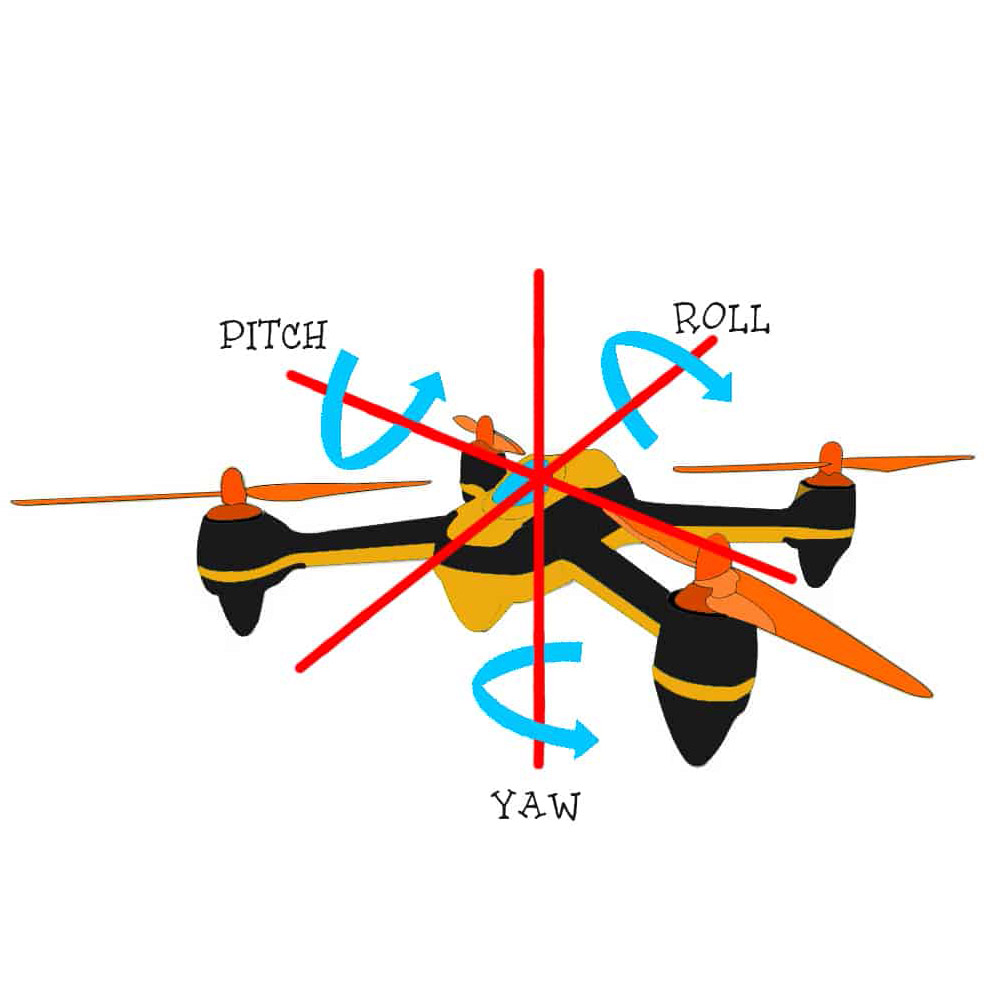 کوادکوپتر چگونه پرواز می کند؟