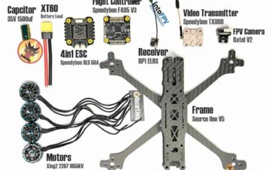 معرفی اجزای اصلی یک کوادکوپتر
